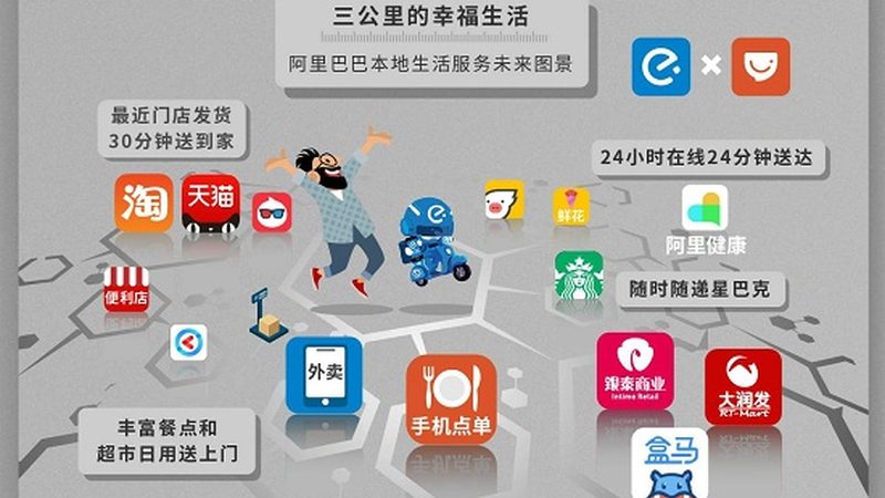 长途搬家费用并非一成不变，其计算通常涉及以下几个关键因素：